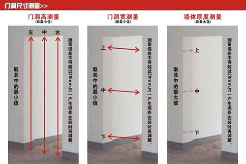 深圳裝修公司淺談裝修時如何量門洞.jpg