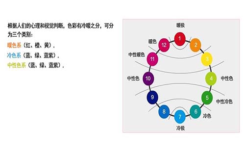 深圳裝修公司講解幾款裝修顏色搭配